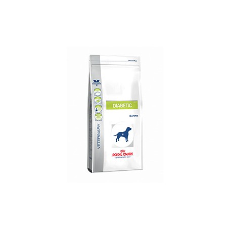 Royal Canin Dog Glycobalance 1,5kg