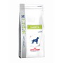 Royal Canin Dog Glycobalance 1,5kg