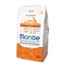 Monge All Breeds Anatra Riso E Patate 2,5Kg