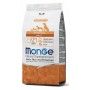 Monge All-Breeds Adult Anatra 12Kg