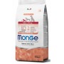 Monge Mini Puppy & Junior Salmone e Riso 2,5kg