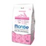 Monge All Breeds Adult Maiale 2,5Kg